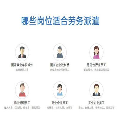 蘭州正規勞務派遣公司 專業服務，助您優化人力資源配置